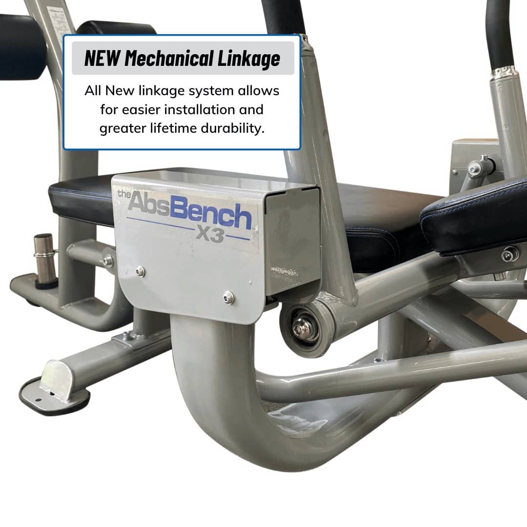 The Abs Company The Abs Bench™ X3 - Superior Health & Fitness Solutions